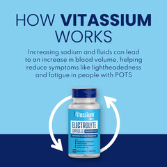Vitassium bottle open with flip-top cap for quick access and spill-free dosing