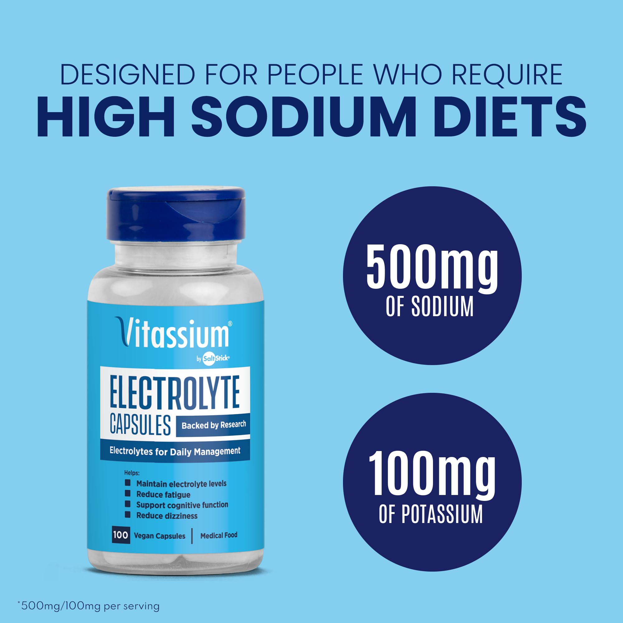 Vitassium capsule close-up revealing size 0 pill and smooth surface for comfortable swallowing