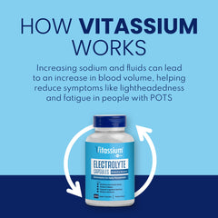Vitassium supplement facts label close-up highlighting sodium and potassium amounts