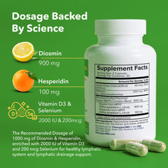 VITASUPPORTMD close-up of a single capsule highlighting micronized texture and potency