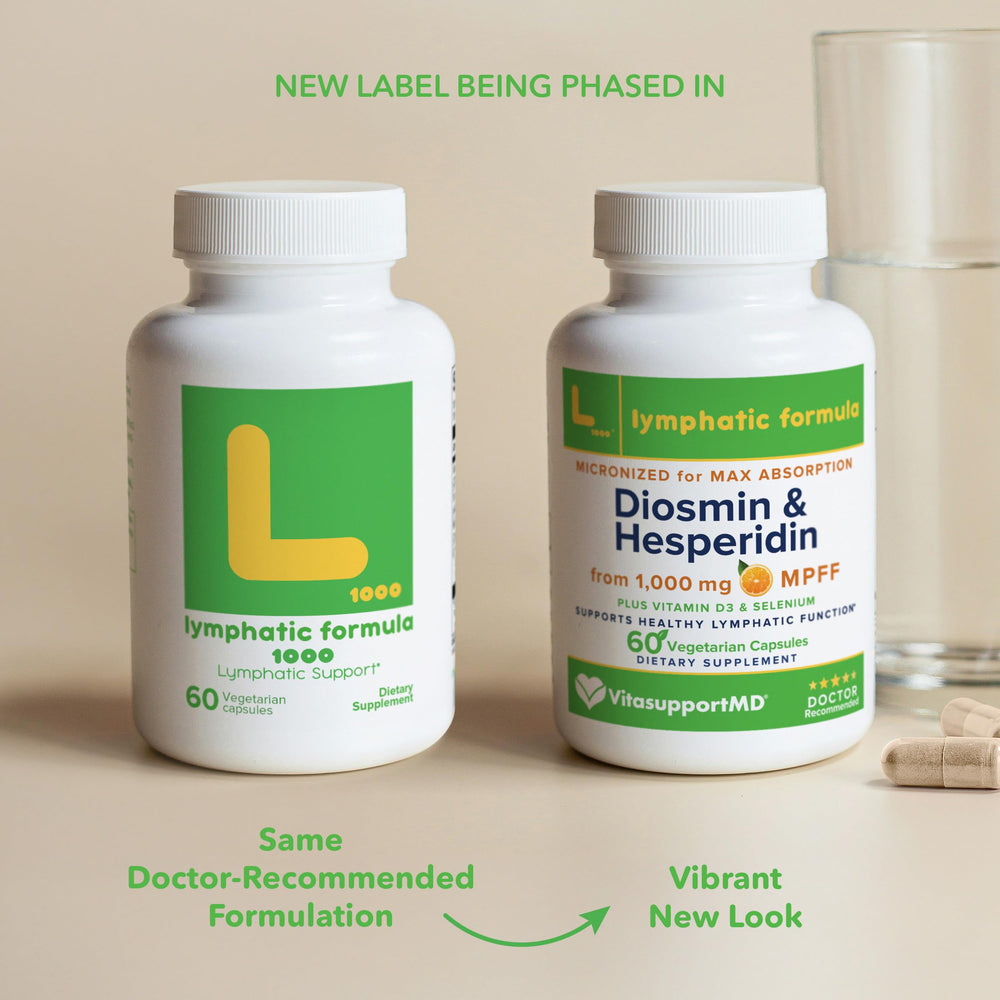 VITASUPPORTMD ingredient layout showing diosmin hesperidin selenium vitamin D3 for transparency