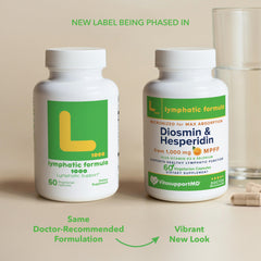 VITASUPPORTMD ingredient layout showing diosmin hesperidin selenium vitamin D3 for transparency