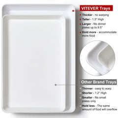 VITEVER close-up of rim and smooth surface for easy cleaning benefit