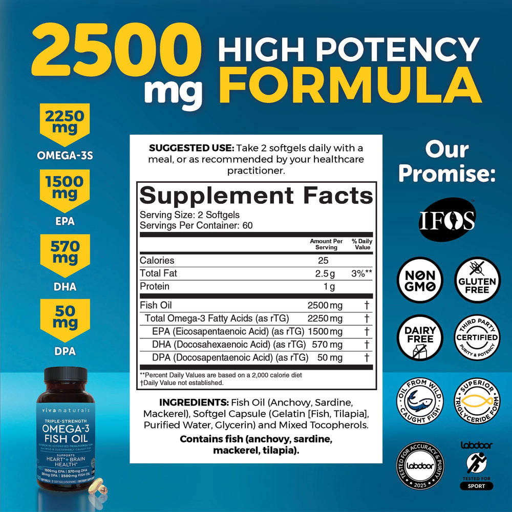 Viva Naturals softgels close-up showing smooth pescatarian-friendly capsules and clarity