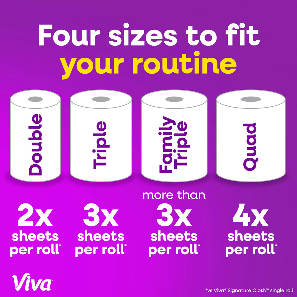 Viva sheet soaking up spill to show fast liquid pickup