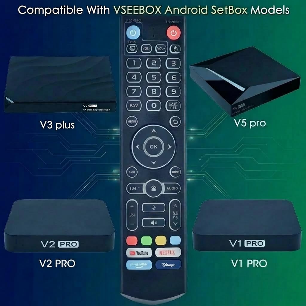 VIVCASE remote back and battery compartment visible for quick battery replacement