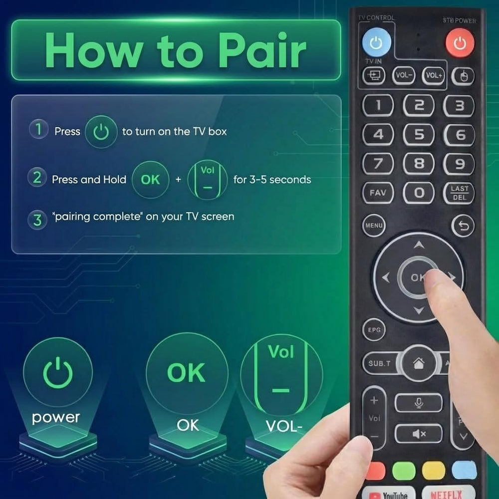 VIVCASE remote button detail on volume and OK for responsive media control