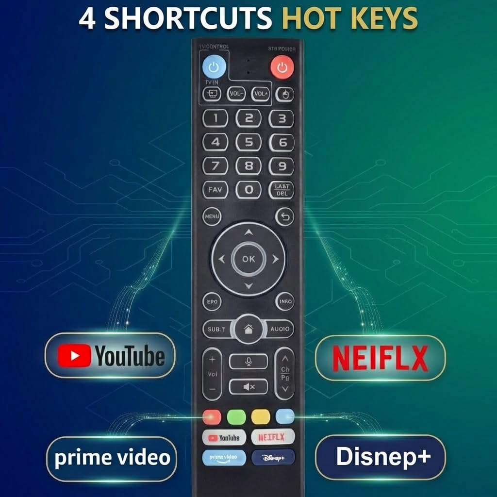 VIVCASE remote held in hand showing scale and ergonomic comfortable grip
