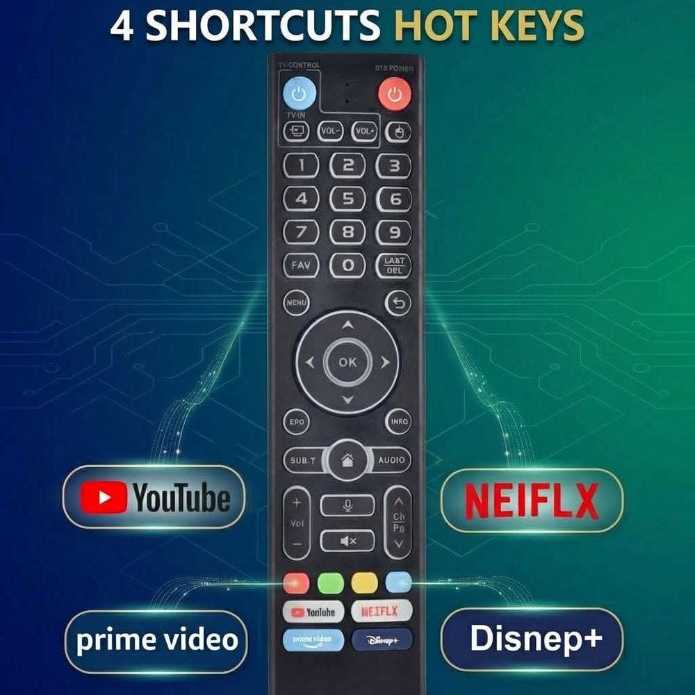 VIVCASE remote held in hand showing scale and ergonomic comfortable grip