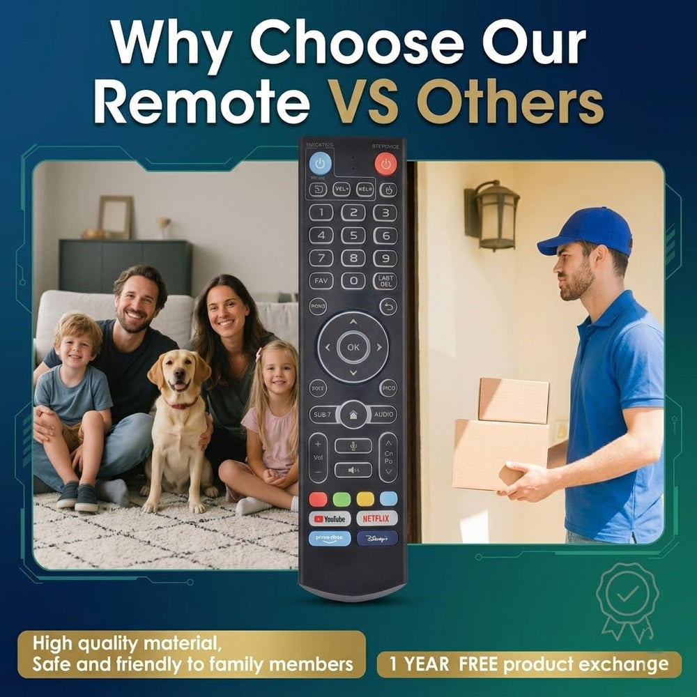 VIVCASE remote in use on couch controlling vSeeBox for convenient living-room use