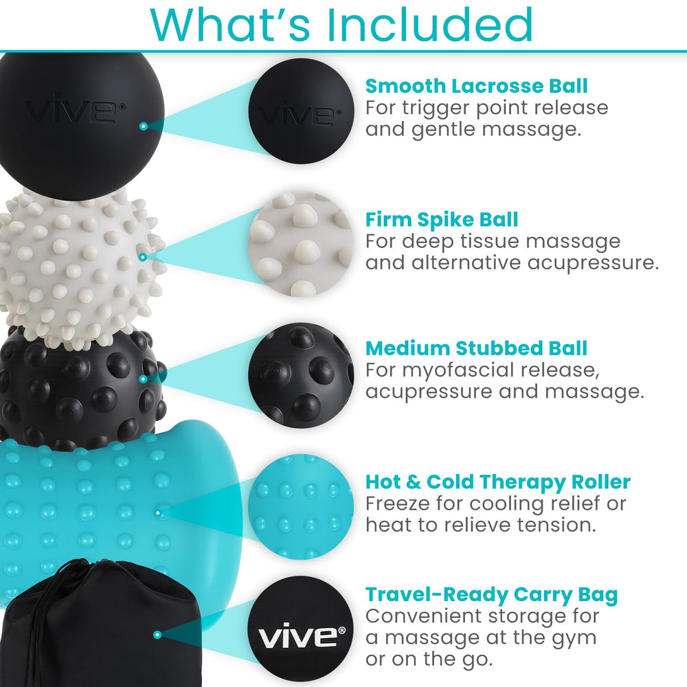 Vive heating balls in hot water preparation, warmed for increased circulation before massage