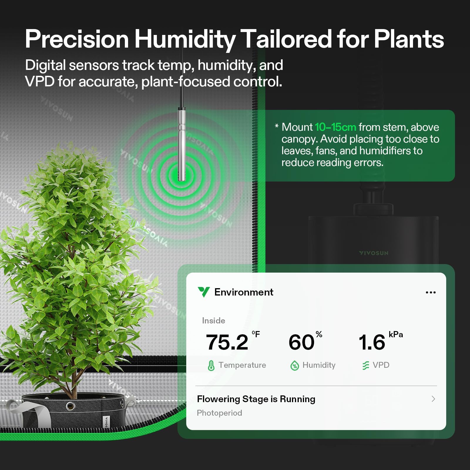 VIVOSUN AeroStream H05 external humidity probe detail for precise environment readings