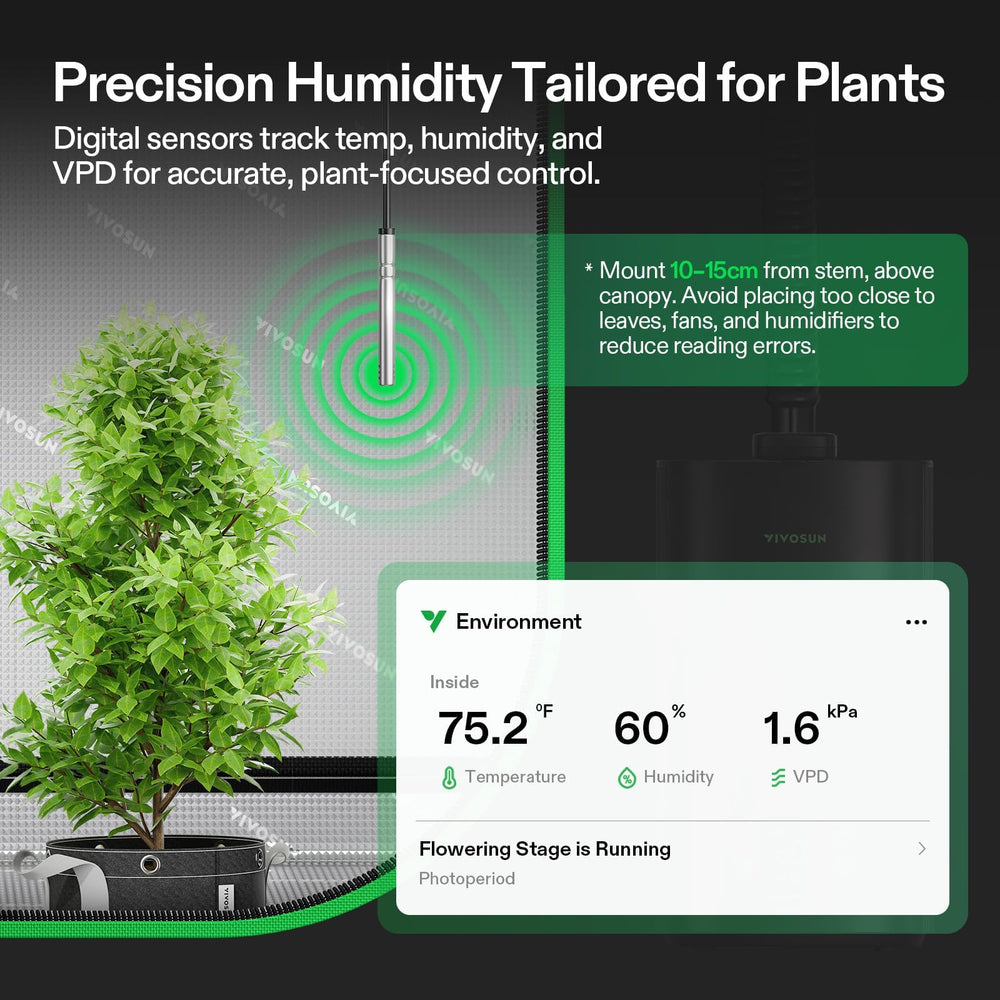 VIVOSUN AeroStream H05 external humidity probe detail for precise environment readings