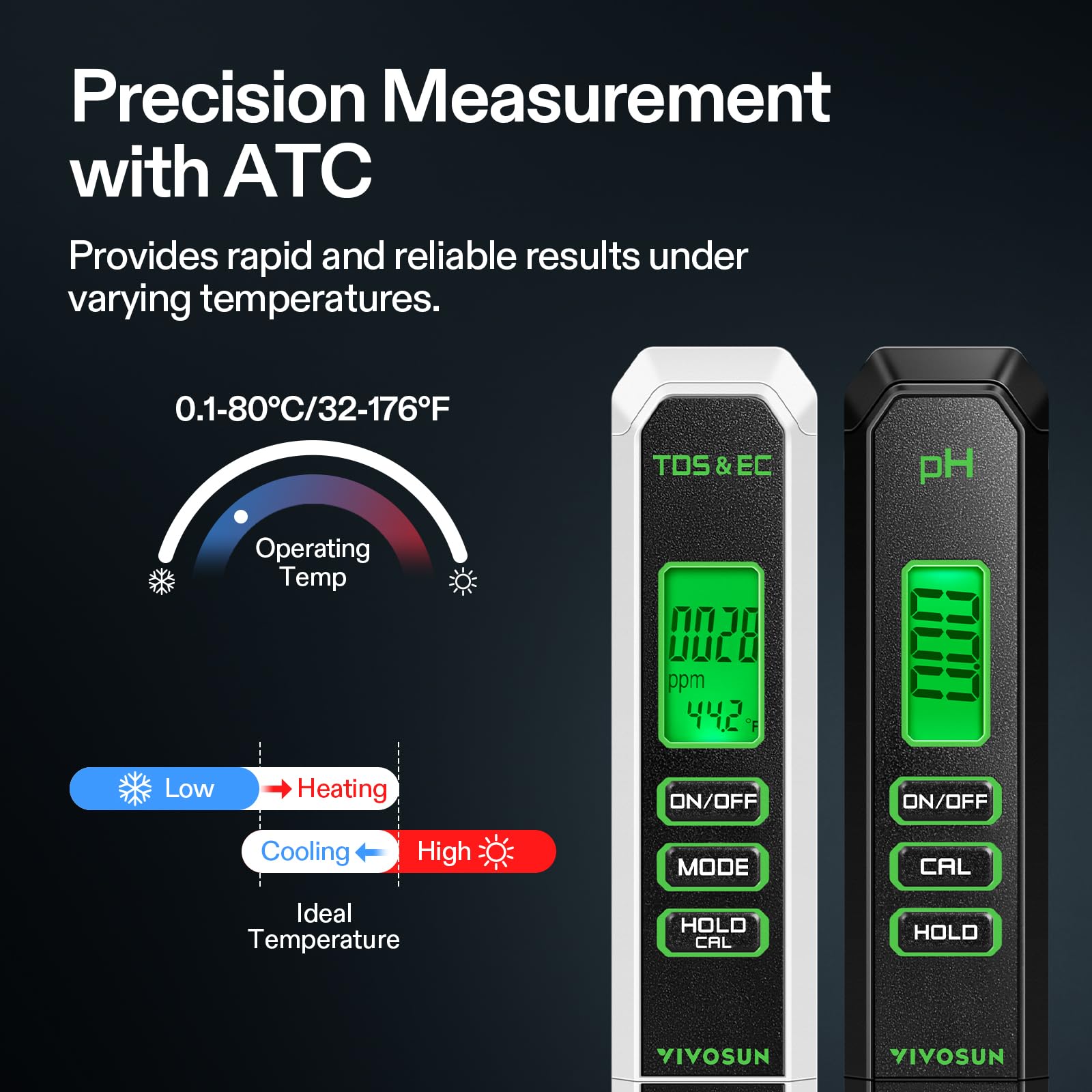VIVOSUN meters in a hydroponic reservoir demonstrating real-use monitoring