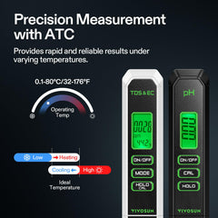 VIVOSUN meters in a hydroponic reservoir demonstrating real-use monitoring