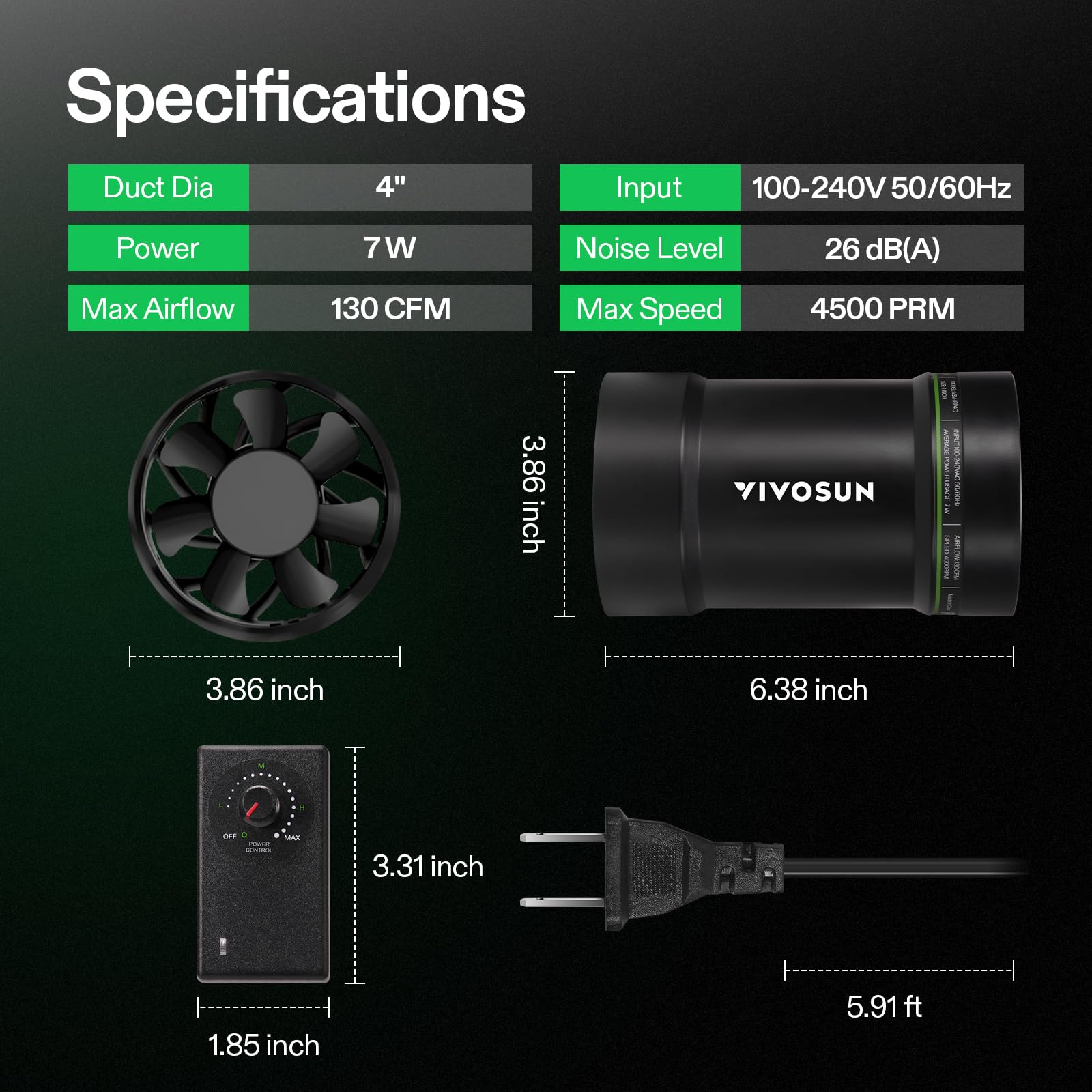 VIVOSUN P4 label and power adapter showing wide-voltage safety benefit