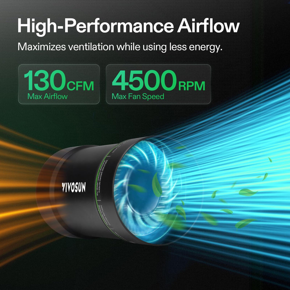 VIVOSUN P4 side profile highlighting mounting points and stable installation benefit