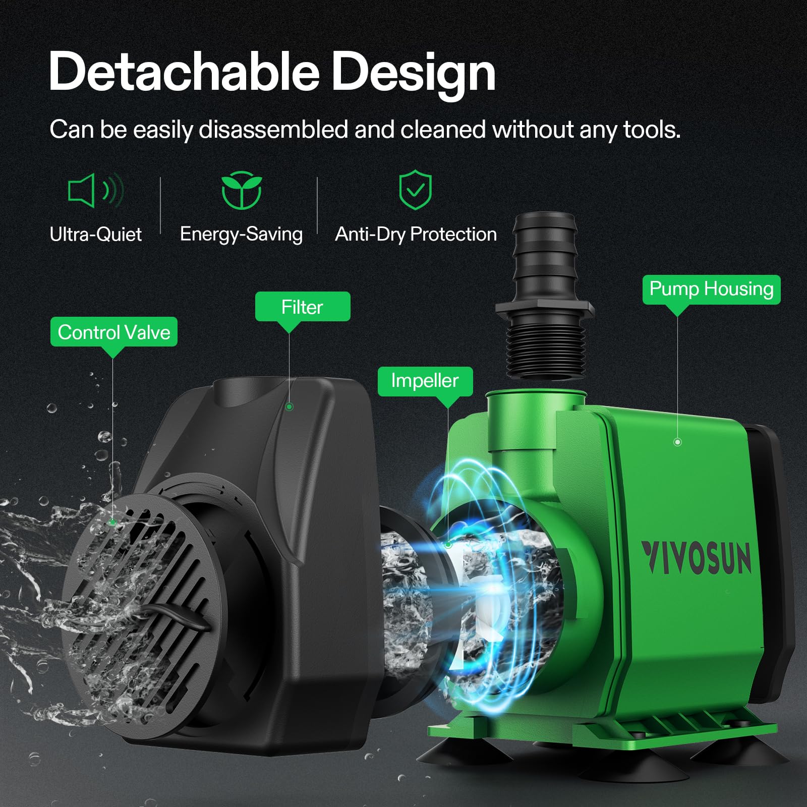 VIVOSUN pump installed in pond demonstrating steady circulation and aesthetic benefit