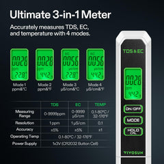 VIVOSUN TDS EC meter screen close-up delivering clear conductivity data