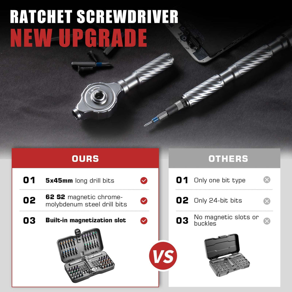 VMAN handle with ratcheting switch for effortless tightening and loosening
