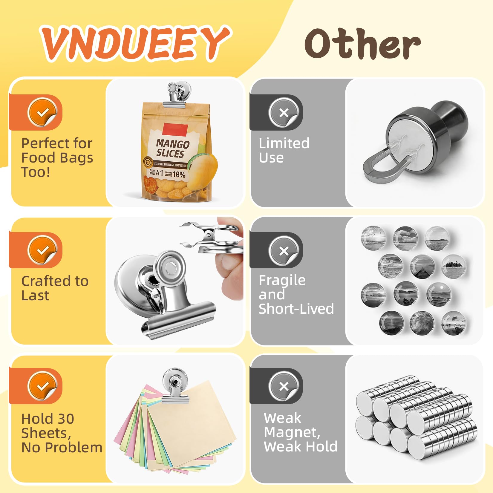 VNDUEEY clip beside a ruler showing compact size and handy scale