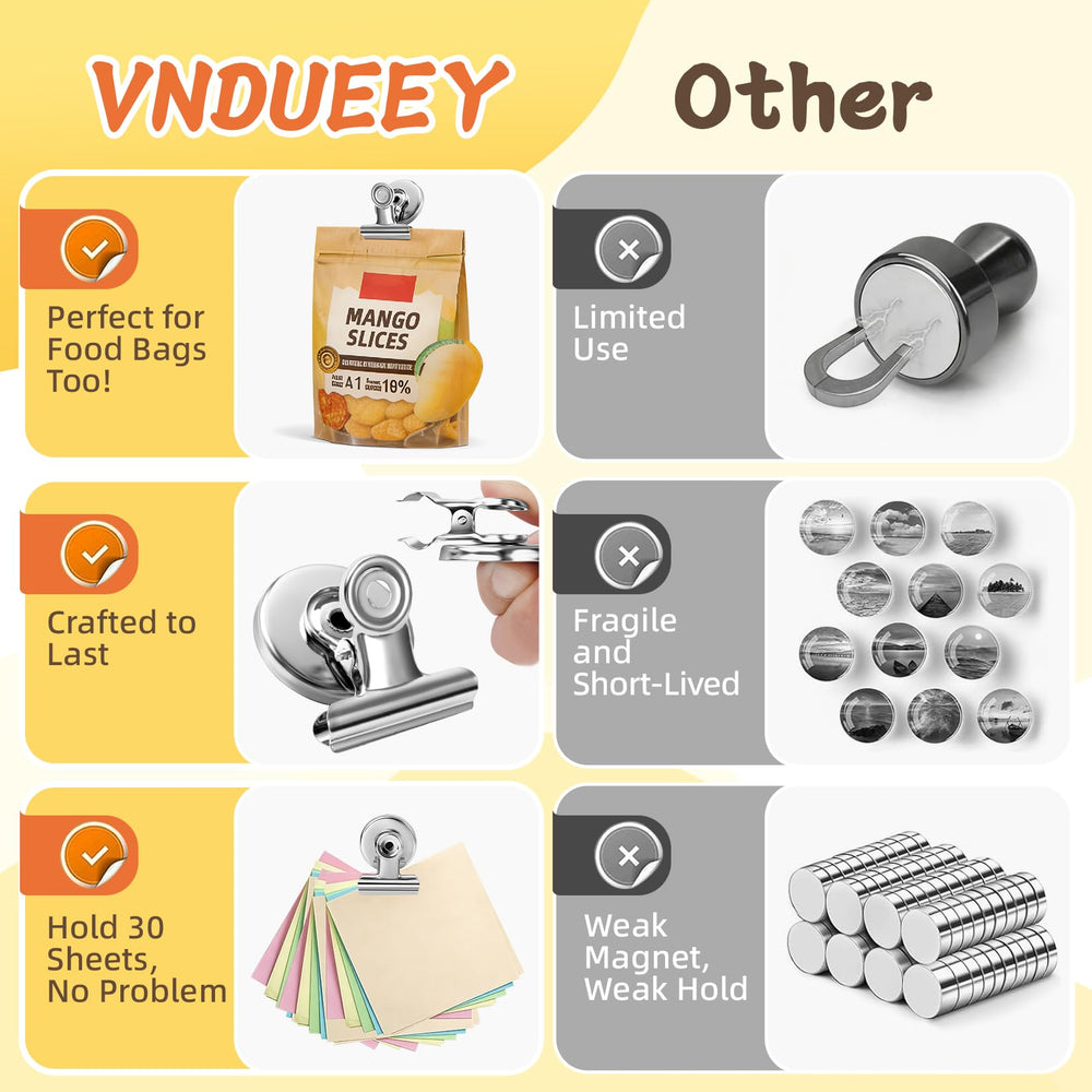 VNDUEEY clip beside a ruler showing compact size and handy scale