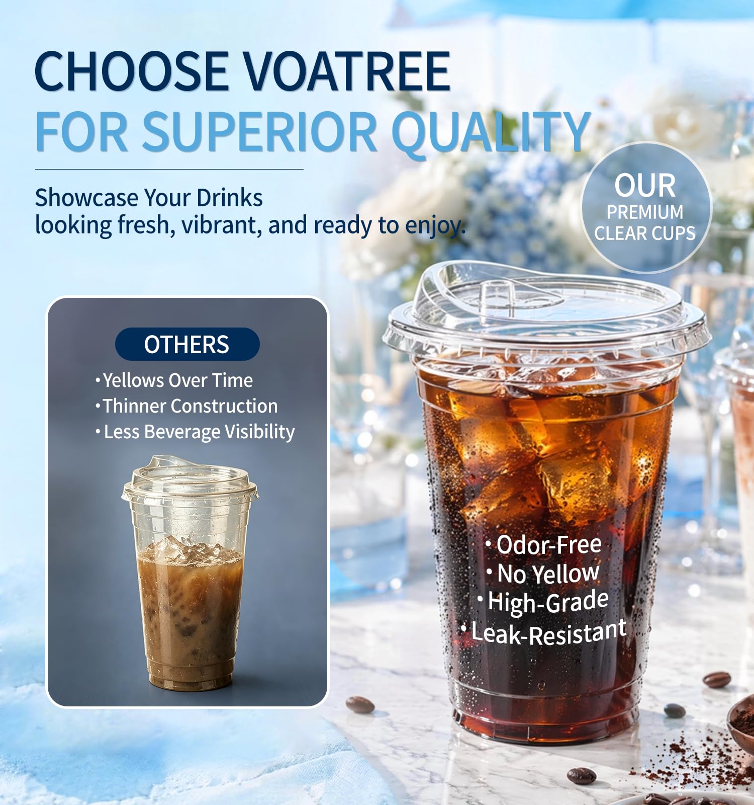 Voatree close-up of cup with lid highlighting secure snap fit