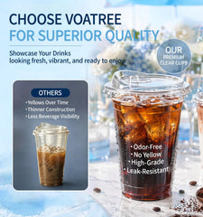 Voatree close-up of cup with lid highlighting secure snap fit