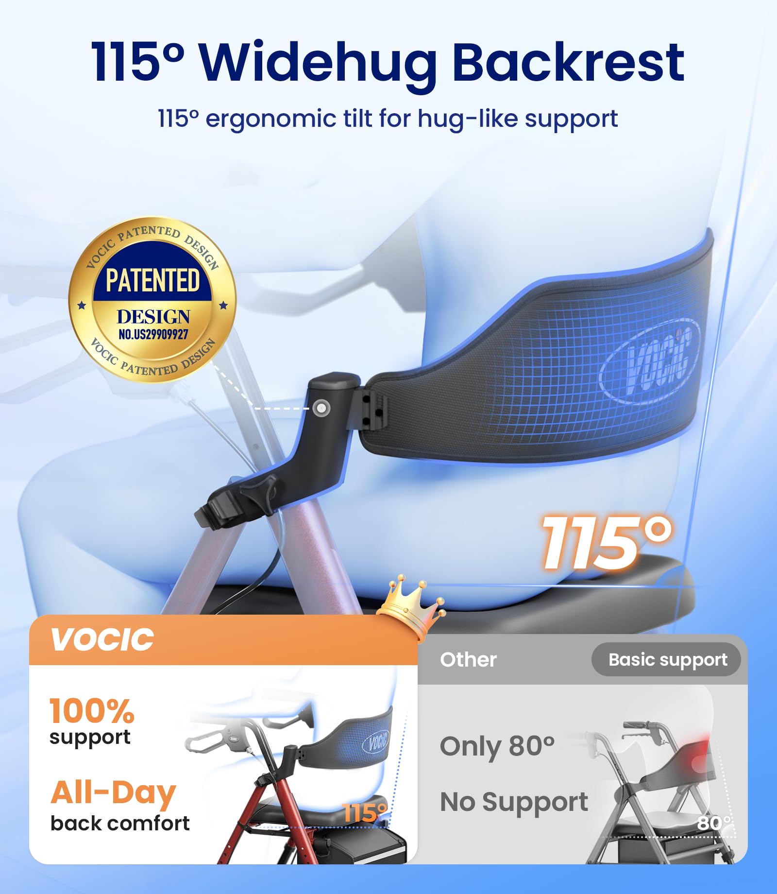 VOCIC Z21 cushioned seat closeup showing thick waterproof padding