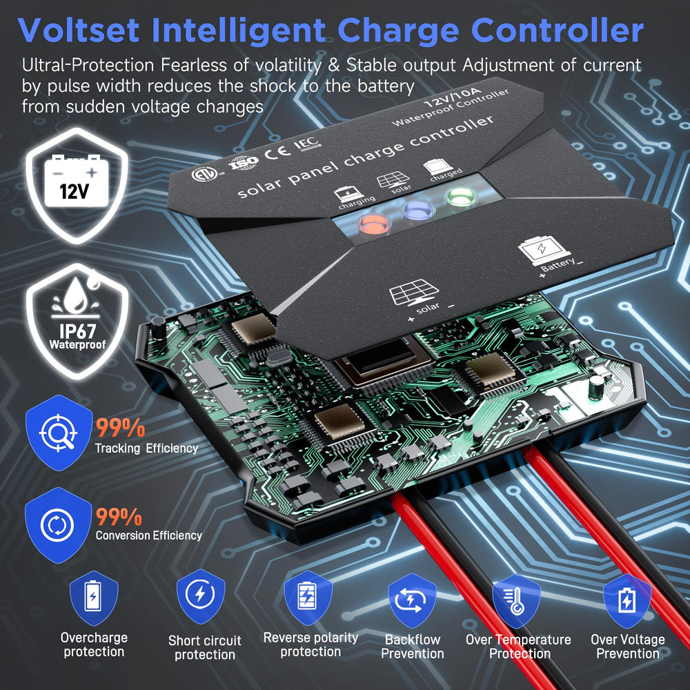 Voltset close-up of monocrystalline cells highlighting high-efficiency conversion benefits