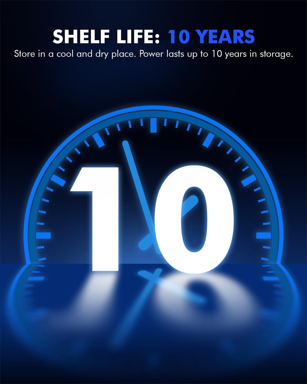 Voniko AA batteries installed in a Blink outdoor camera for reliable uptime