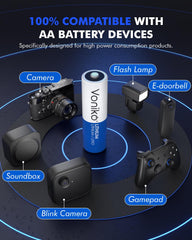 Voniko AA batteries shown in hot and cold testing demonstrating weather resilience