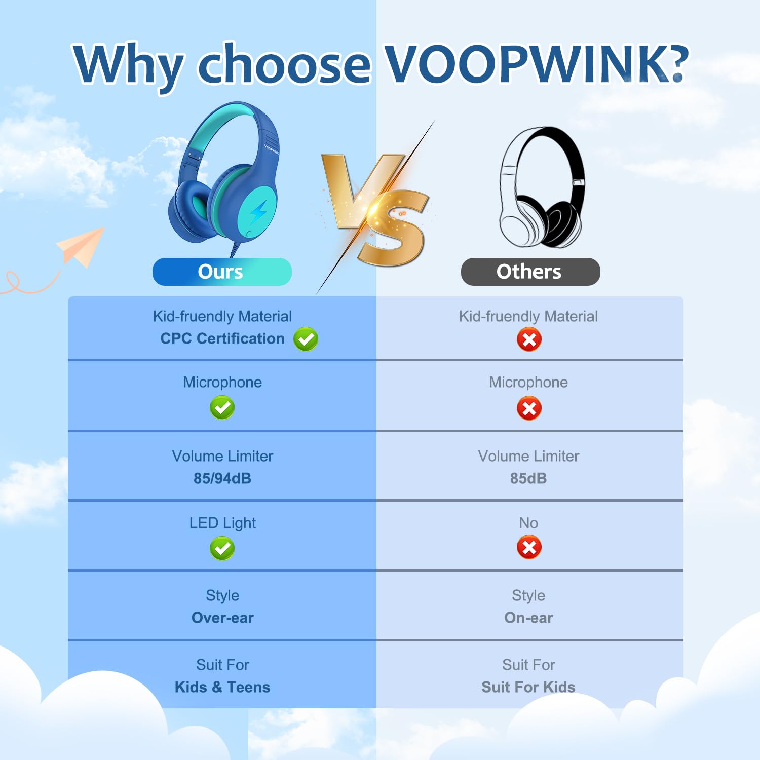 Voopwink earcup close-up fabric for cushioned comfort and long-wear support