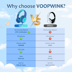 Voopwink earcup close-up fabric for cushioned comfort and long-wear support
