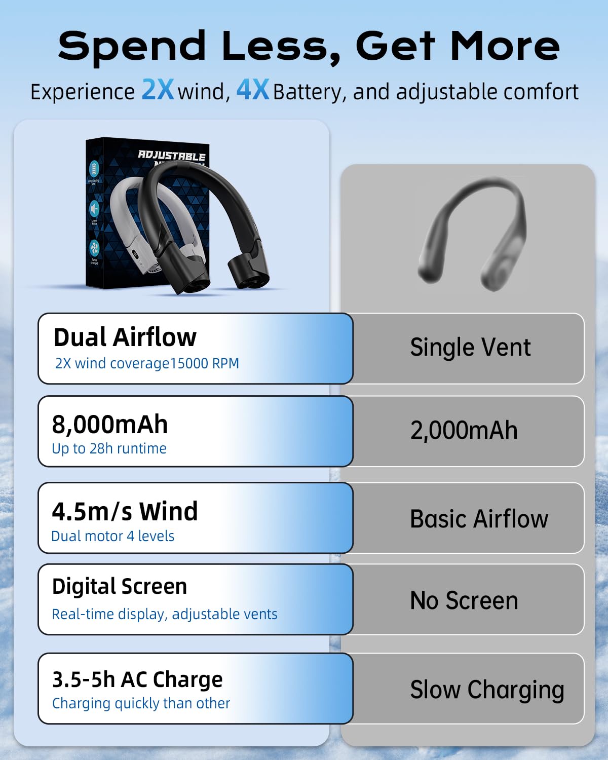 Vortara ChillGo with charging cable emphasizing fast recharge convenience