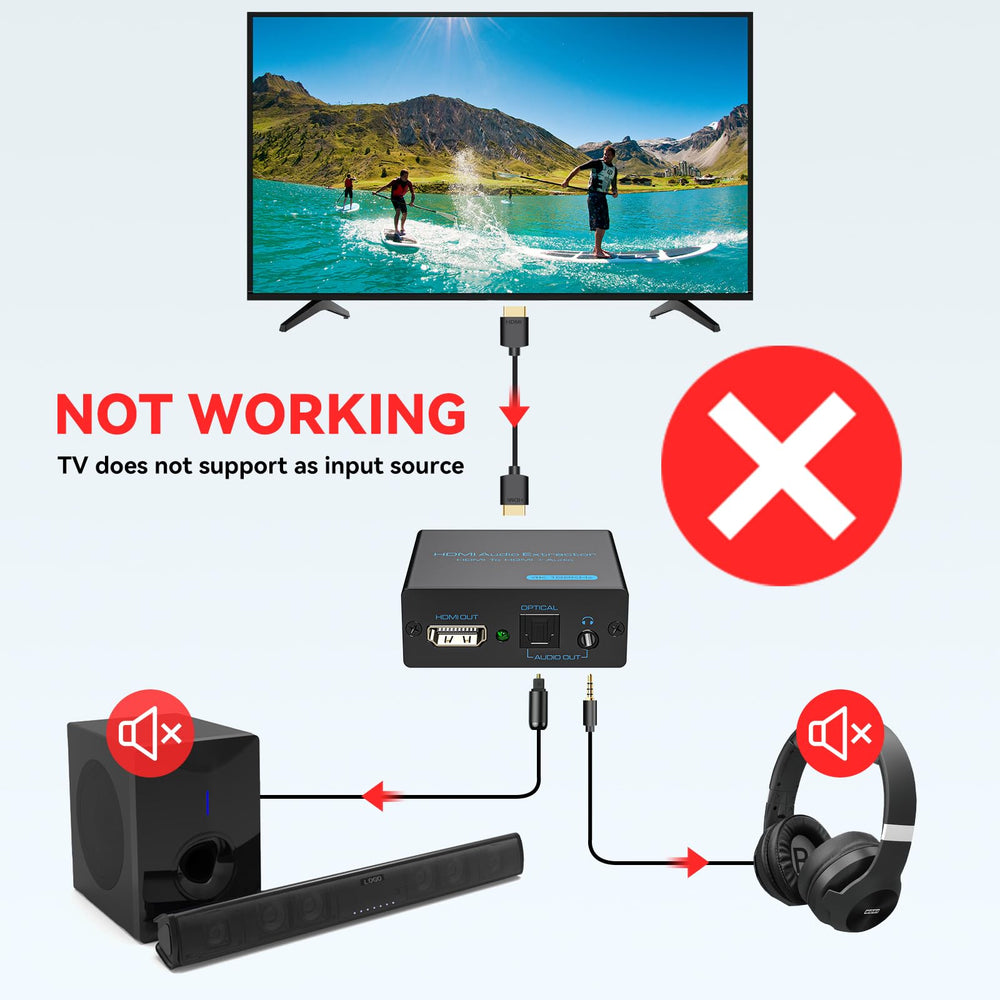VPFET optical and 3.5mm ports closeup enables surround or stereo output