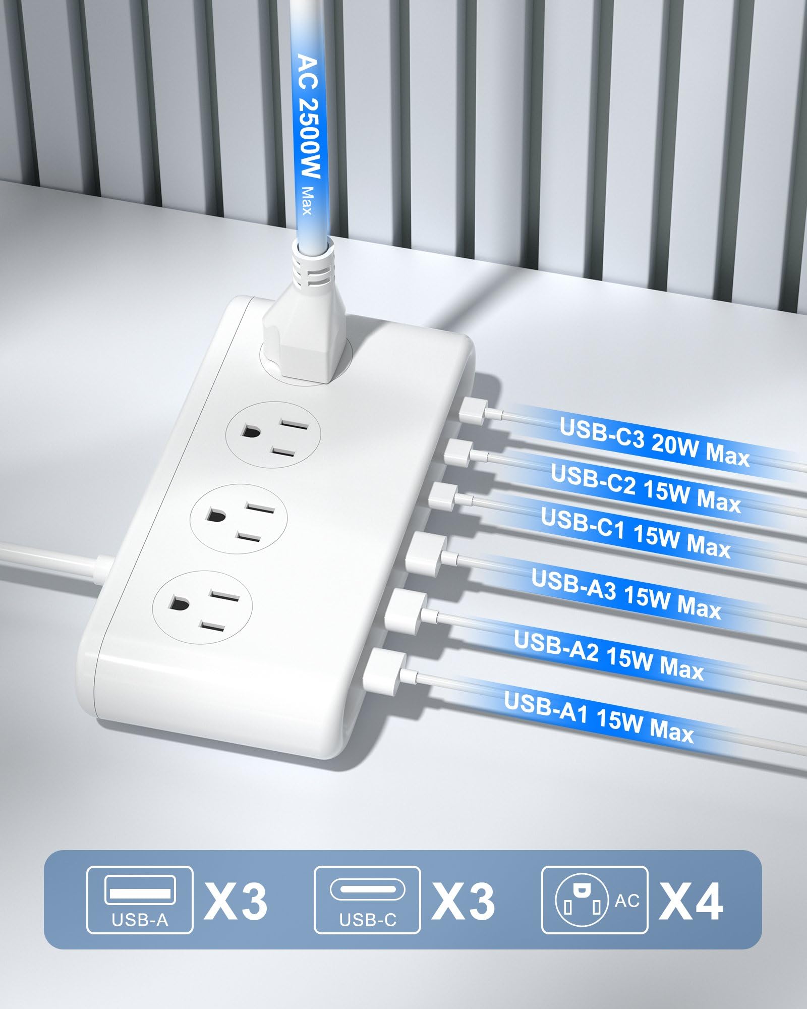 VPSUN ports closeup highlighting USB‑C and USB‑A sockets for fast charging