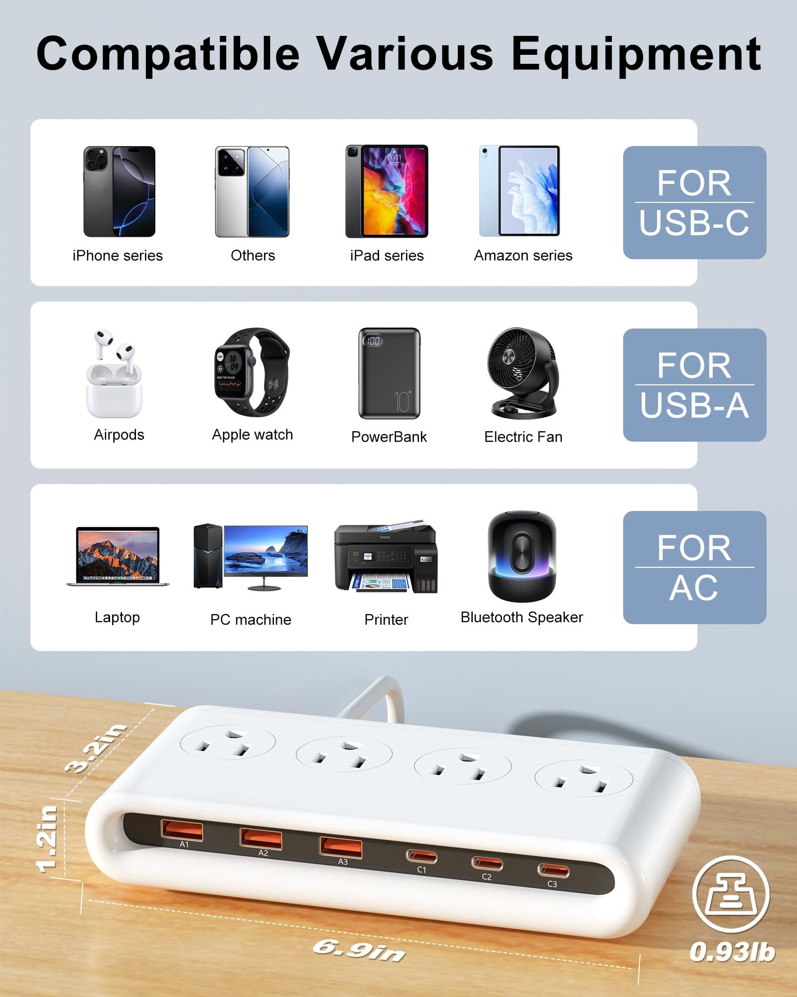 VPSUN USB‑C port in use charging a phone demonstrating PD20W speed