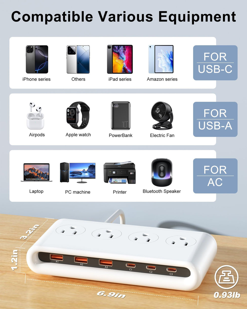 VPSUN USB‑C port in use charging a phone demonstrating PD20W speed