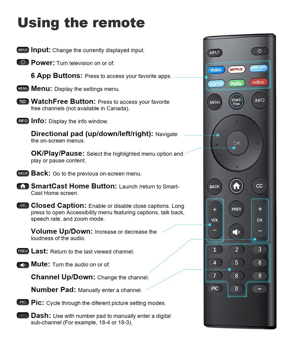 vtinvan XRT140 app keys detail emphasizing quick-launch buttons for streaming convenience