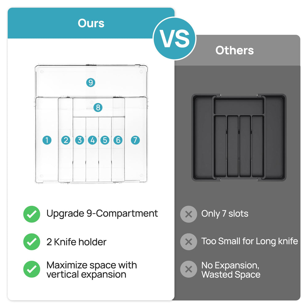 Vtopmart tray with arranged contents showing how to separate forks, spoons, knives benefit