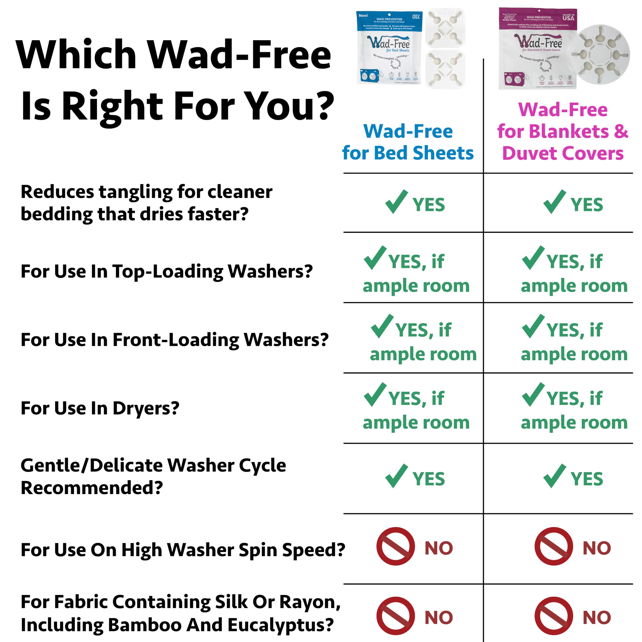 Wad-Free on a sheet hung indoors to speed air-drying