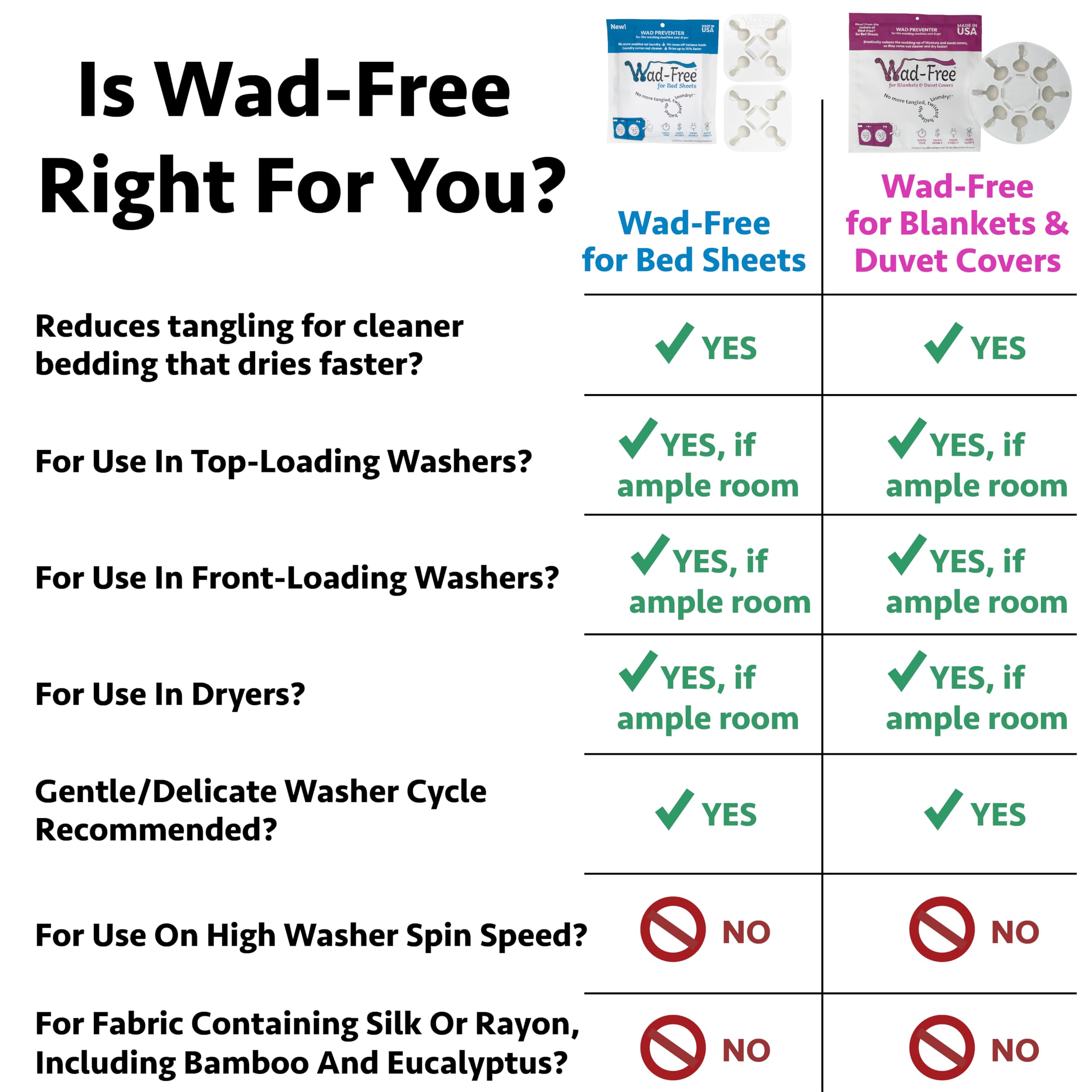 Wad-Free beside folded sheet to show size and practical scale