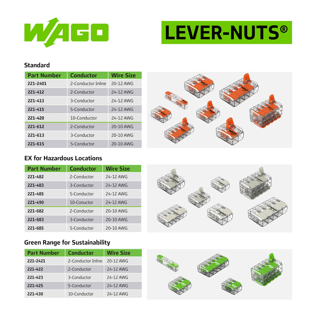 WAGO 221-413 box of 50 packaging view for bulk supply convenience