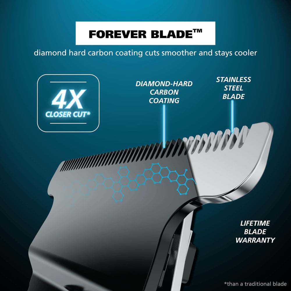 Wahl Forever Blade detail with diamond-hard coating for smoother cuts