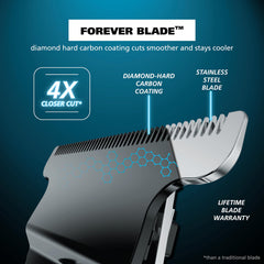 Wahl Forever Blade detail with diamond-hard coating for smoother cuts