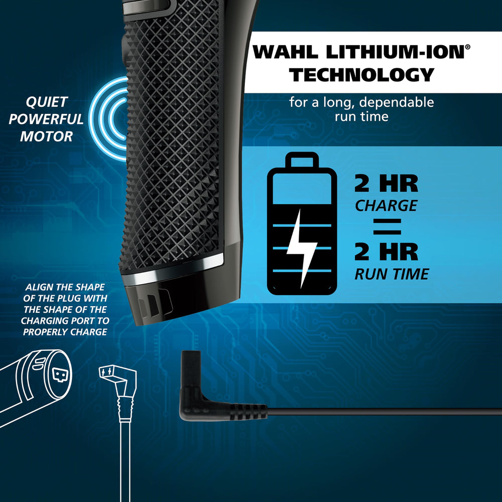 Wahl handle texture and rubber grip for secure comfortable handling