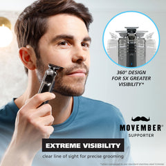 Wahl skeleton head close-up improving visibility for precise lines