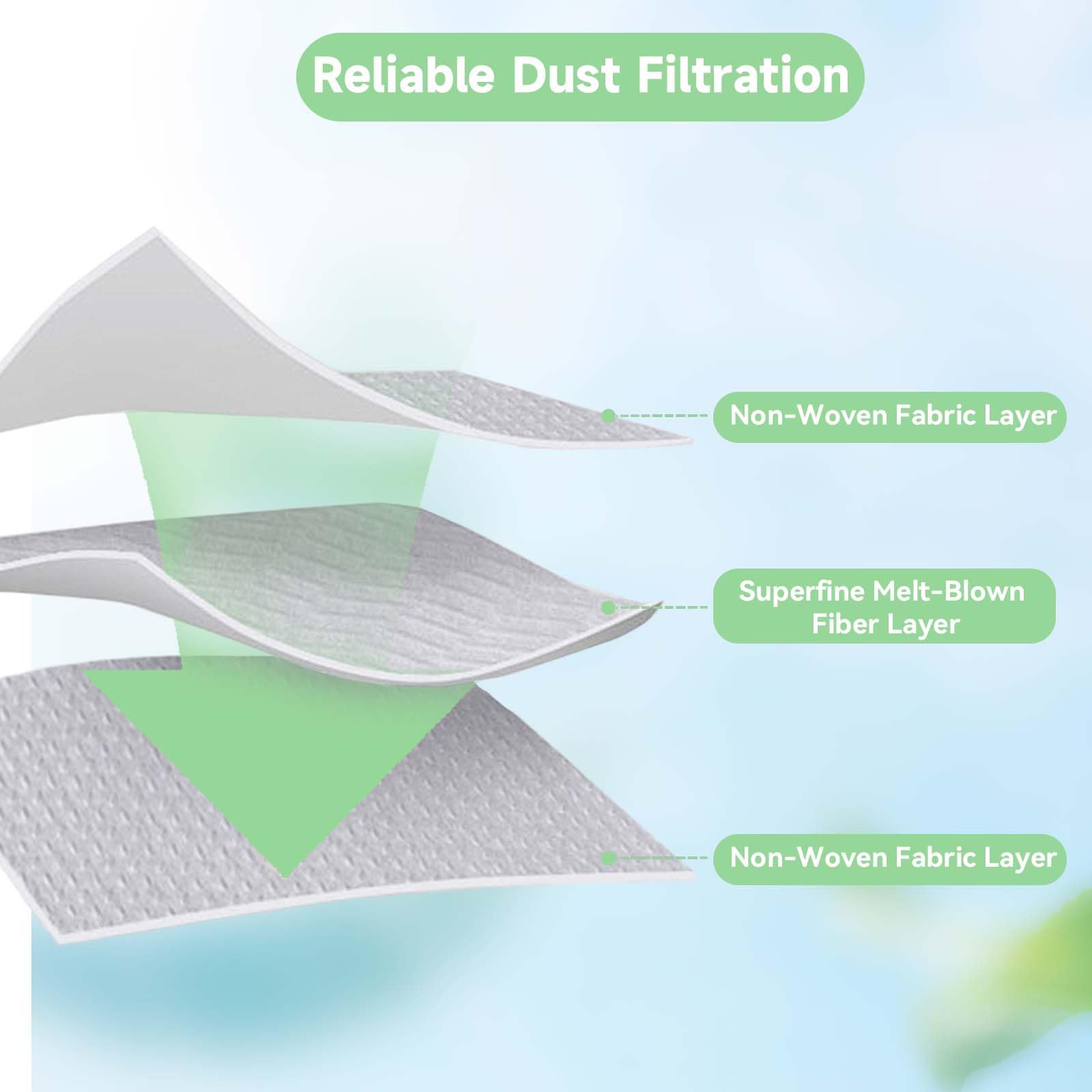 WAIKAS dust bag next to hand for scale showing large capacity and value