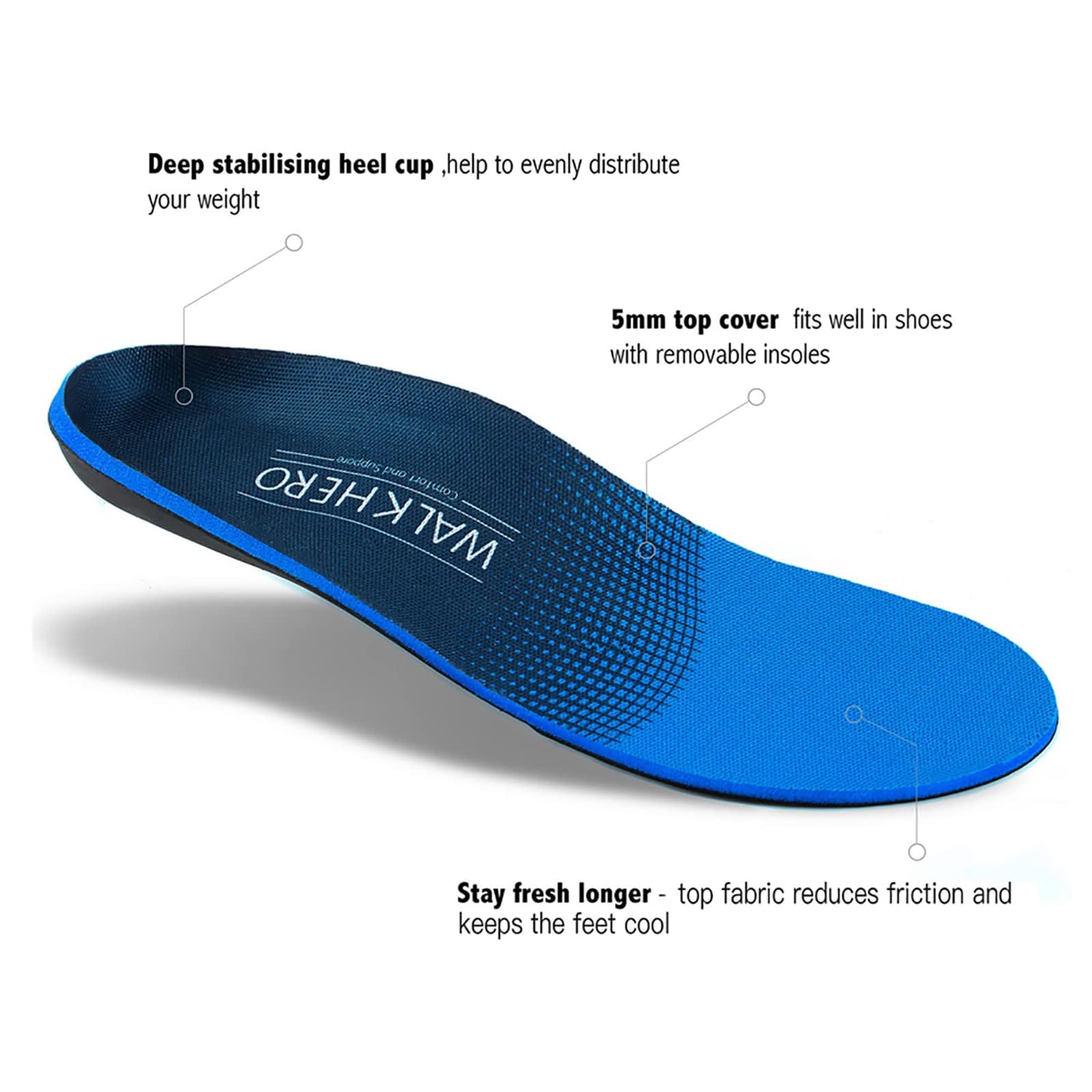 WALK·HERO deep heel cup close-up stabilizes heel and reduces impact